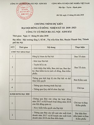 CHƯƠNG TRÌNH DỰ KIẾN ĐẠI HỘI ĐỒNG CỔ ĐÔNG NHIỆM KỲ III 2018- 2023